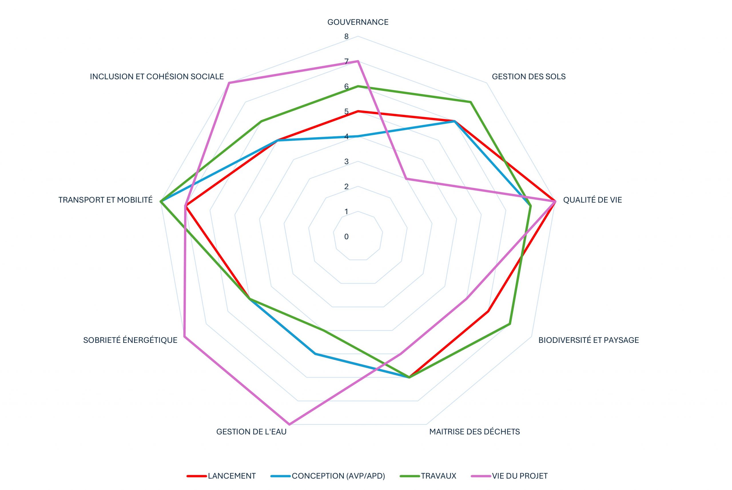 Image non disponible